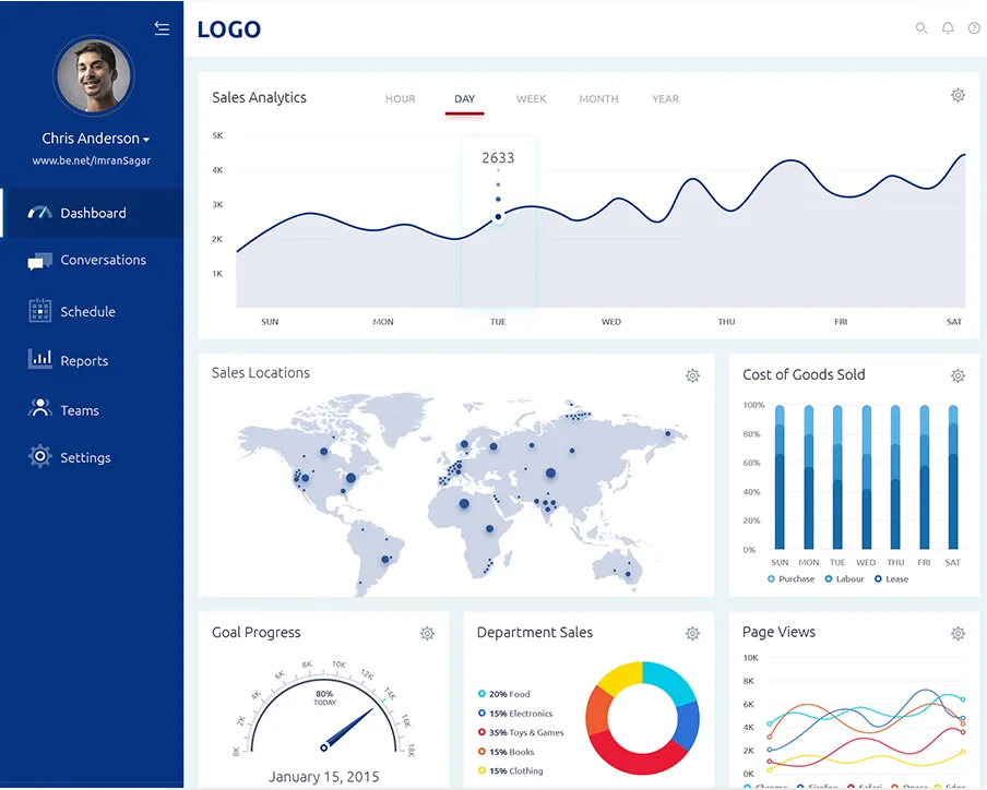 Data Information