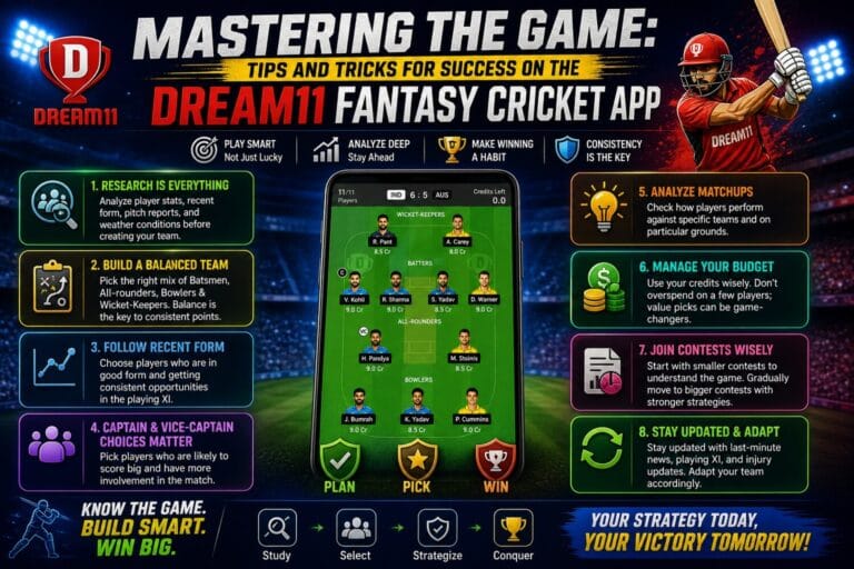 Fantasy Cricket