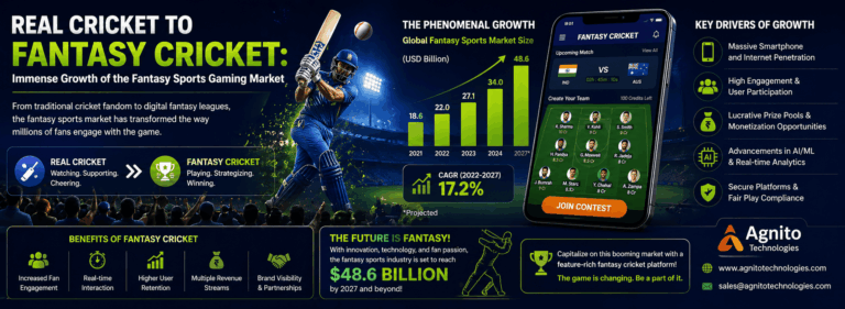 fantasy-cricket