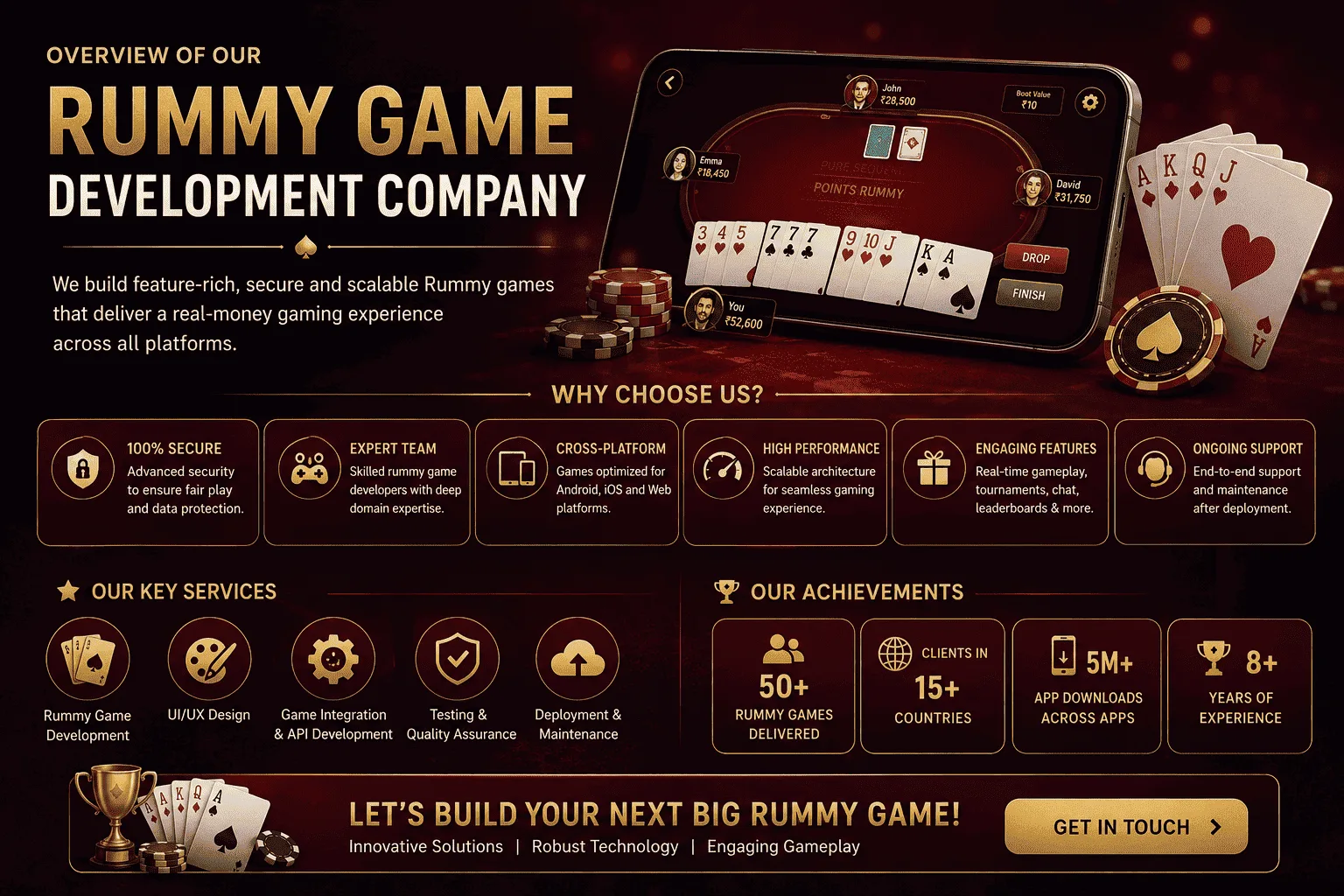Rummy