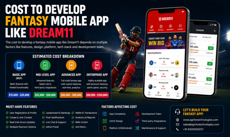 Cost to Develop Fantasy Mobile App Like Dream11
